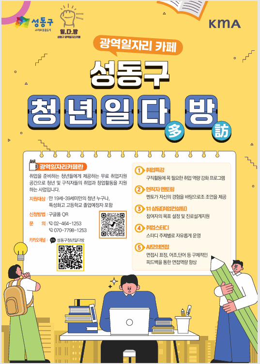Contents image
